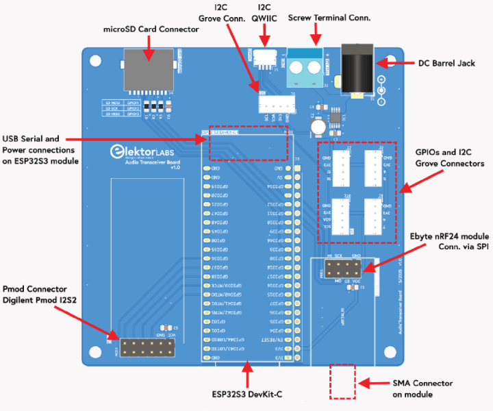 ESP32 Audio Transceiver Board