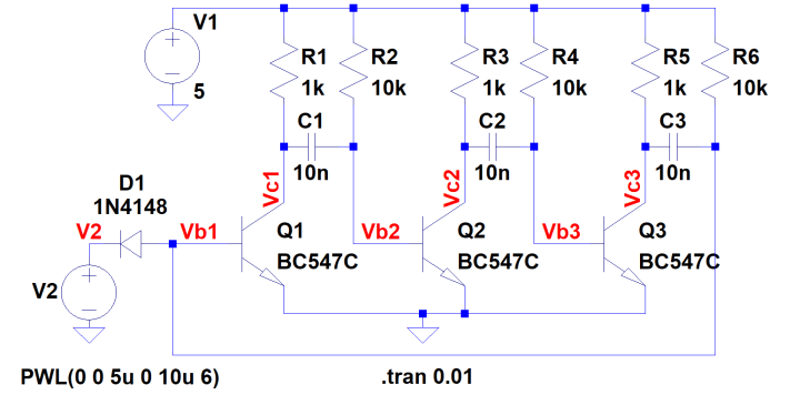 kickstarted oscillator