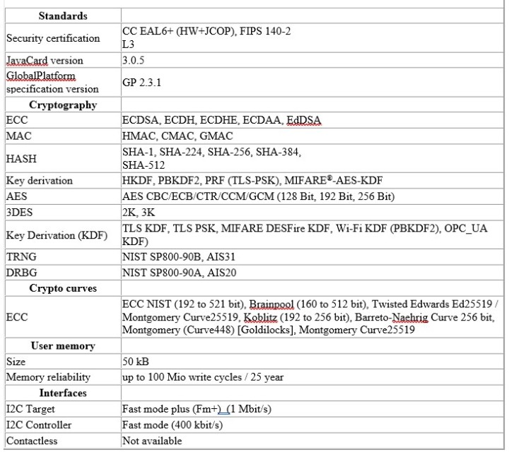 Table Review NXP.jpg