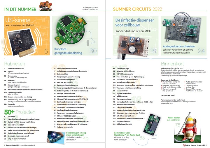 Summer circuits 2022 NL inhoudsopgave.jpg