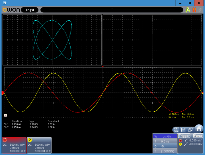 Owon VDS1022I 25MHz USBOscilloscope Precise, Robust Elektor