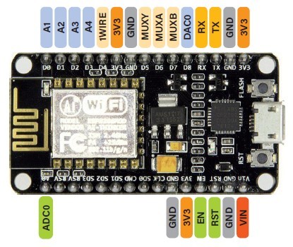 How To Interface ESP32 With RS485 (Modbus) Sensors With