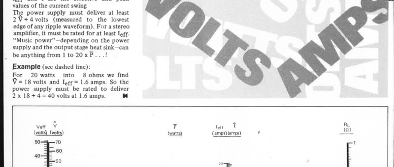 output power nomogram