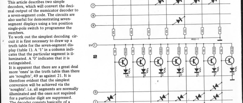 decimal to 7-segment converter
