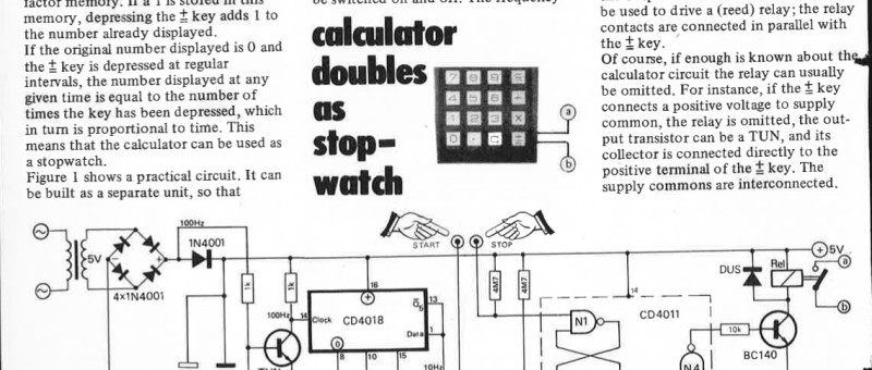 calculator doubles as stopwatch