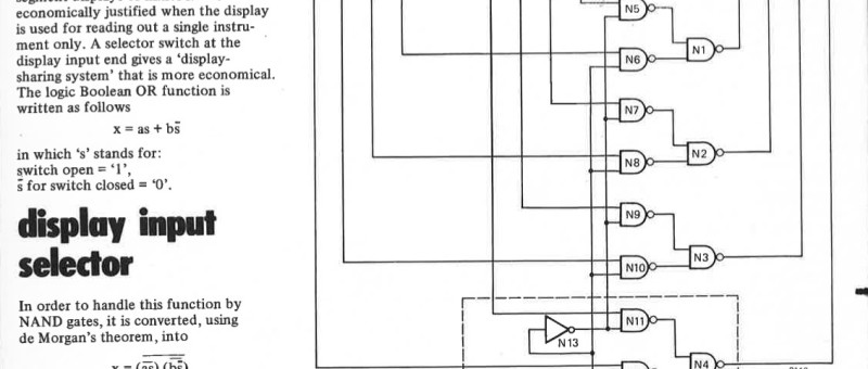 display input selector