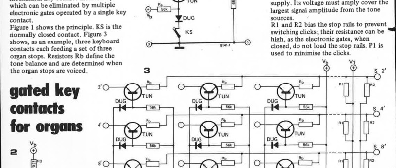 key contacts for organs, gated