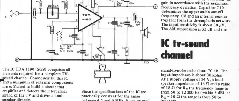 tv-sound channel, IC