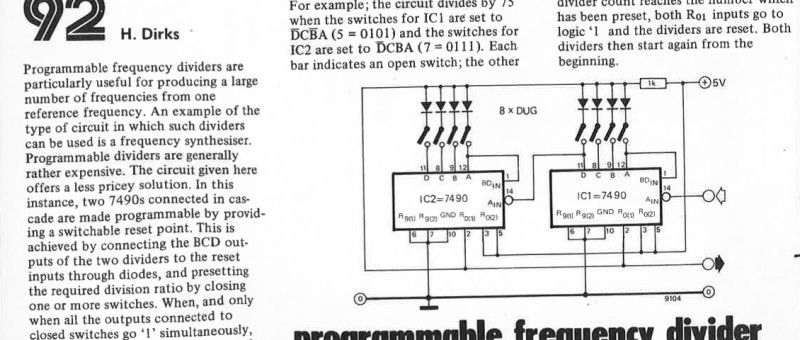 divider, programmable frequency-
