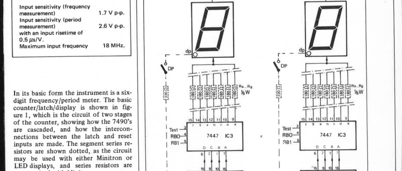frequency counter