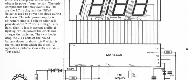 perpetual solar clock