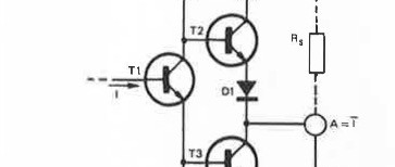 driving LEDs from TTL