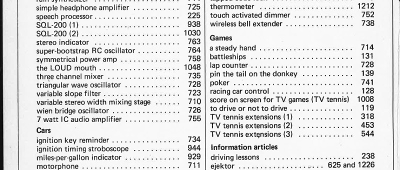 cumulative index 1976