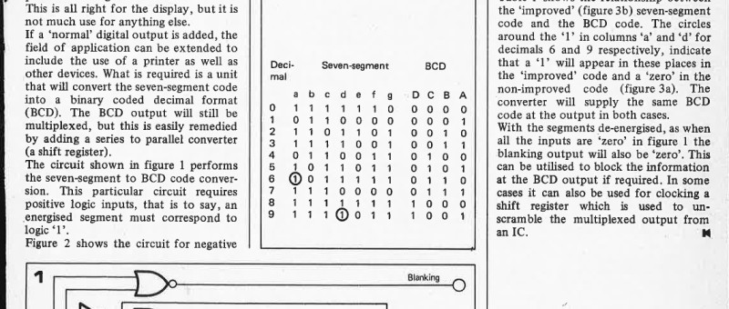 7 segment to BCD converter