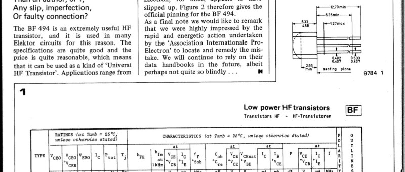 the BF 494, a case in point