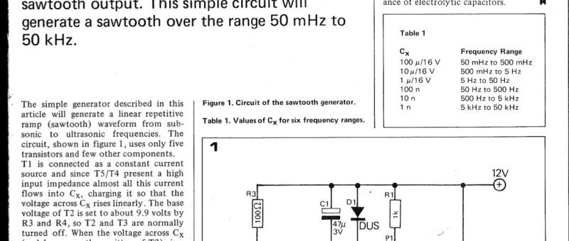 sawtooth generator