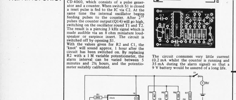 knotted handkerchief