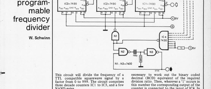 programmable frequency divider