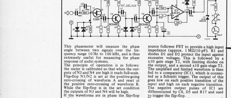 phasemeter