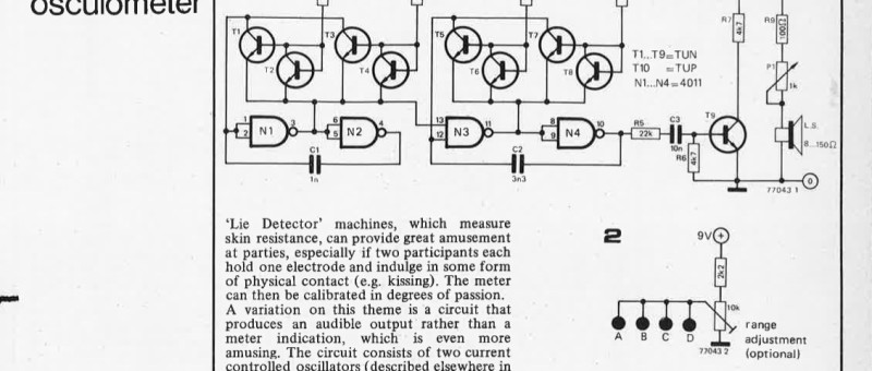osculometer