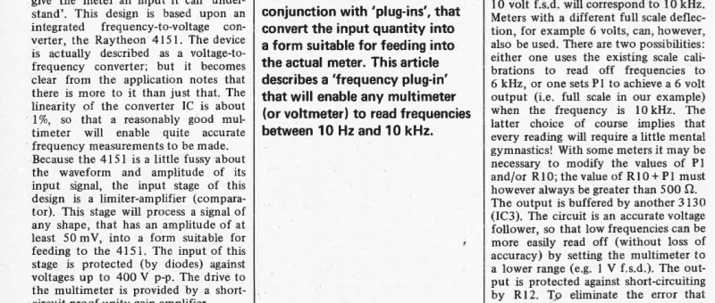 analogue frequency meter