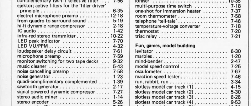 cumulative index volume 3 - 1977