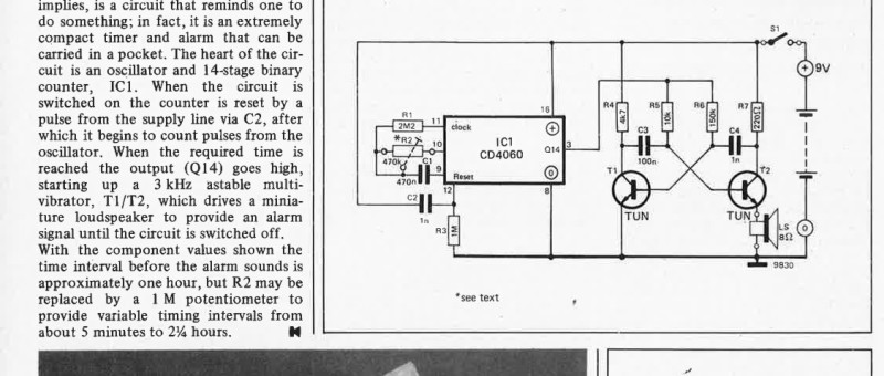 knotted handkerchief