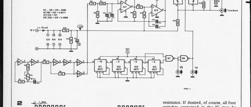IHF toneburst generator