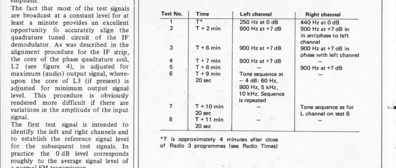 VHF stereo test transmissions
