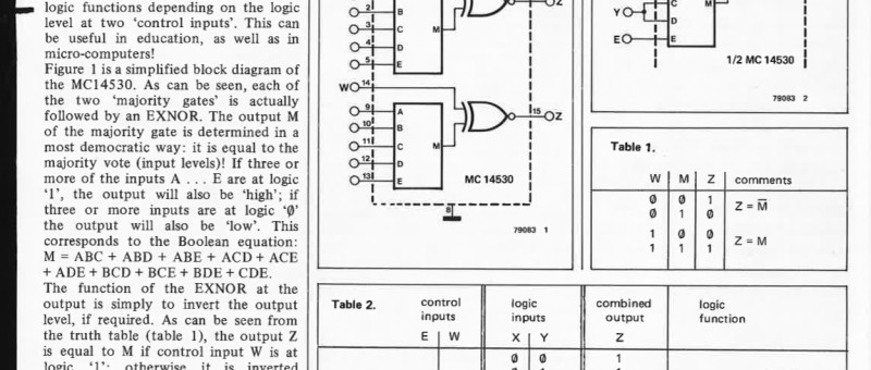 variable logic gate