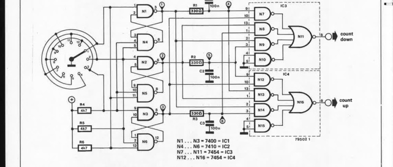 right-up and left-down