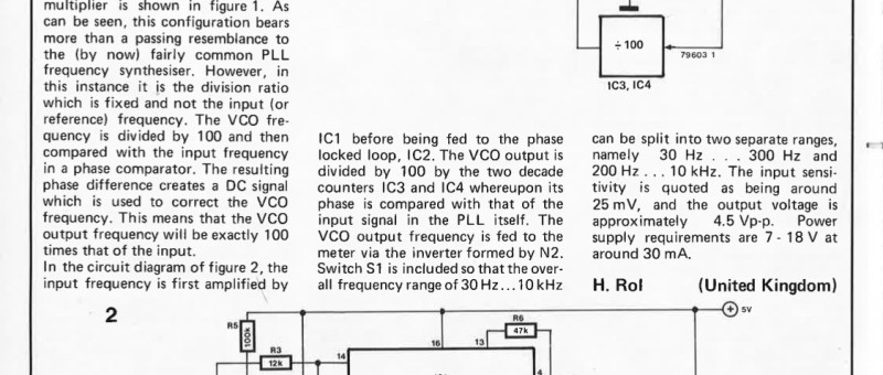 frequency synthesiser