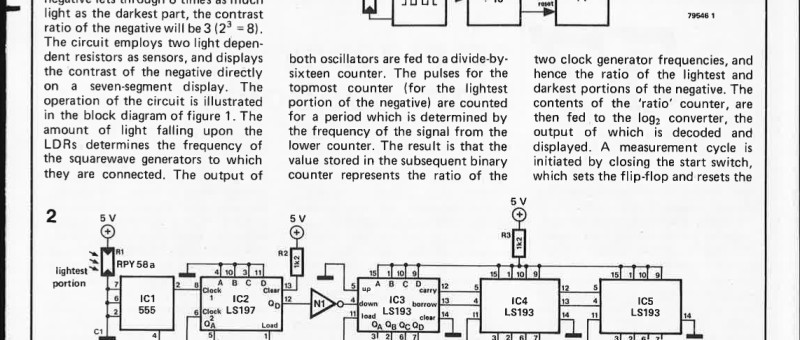 digital contrast meter