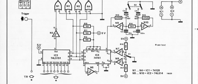 logic analyser
