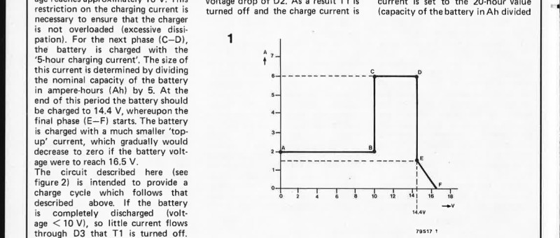 automatic battery charger