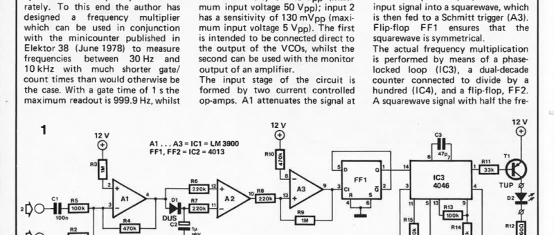 frequency counter for synthesisers