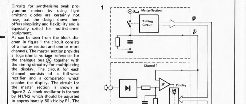 simple synthesising of PPMs