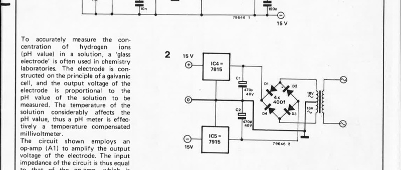 pH meter circuit for DVM