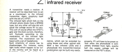 infrared receiver