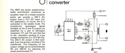 converter