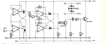 legato gate interface for FORMANT