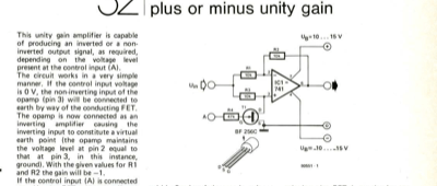 plus or minus unity gain