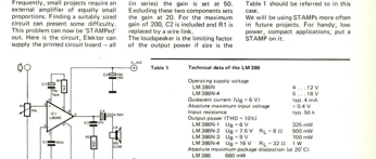 STAMP - Super Tiny AMPlifier