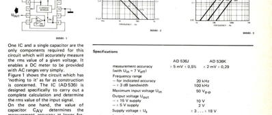 RMS to DC converter