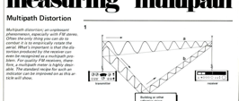 measuring multipath - Multipath Distortion