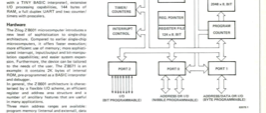 low eost BASIC computer - using the Zilog Z8671