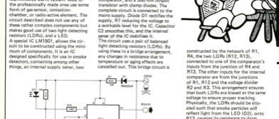 Smoke detector - the optical method of detection