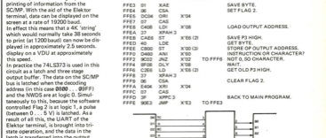 High speed print routine - for SC/MP