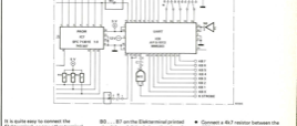 The Elekterminal with a printer - interface with low cost printers