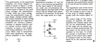 logarithmic amplifier